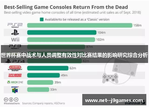 世界杯赛中战术与人员调整有效性对比赛结果的影响研究综合分析